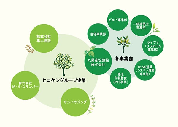 source_4713_profile_main