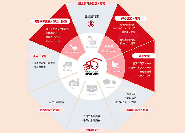 source_4821_business_main